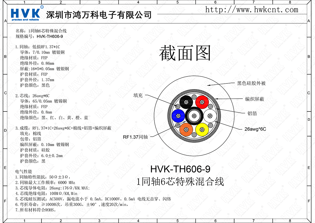 HVK-TH606-9（1同軸6芯特殊混合線(xiàn)）.png