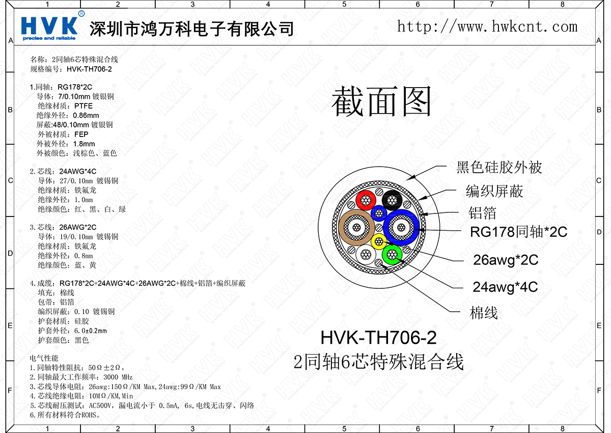 HVK-TH706-2（2同軸6芯特殊混合線）.png
