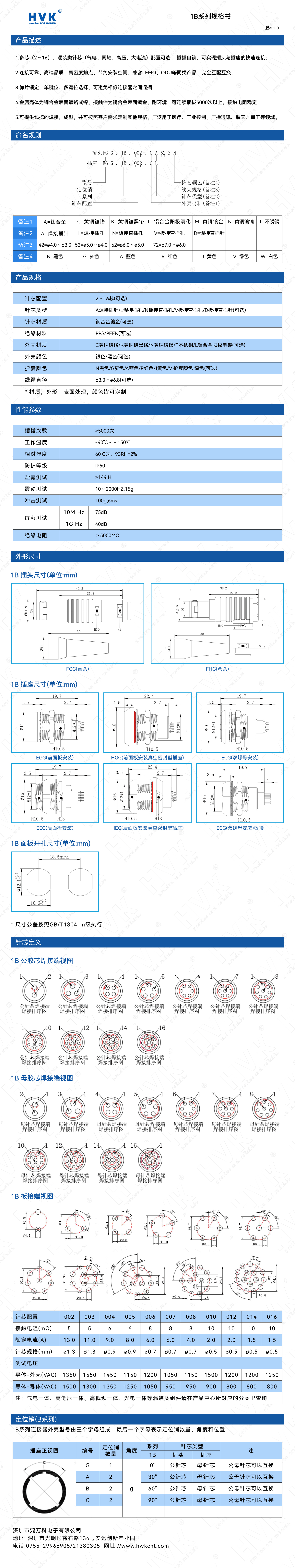 1B 規(guī)格書(shū)(水印).jpg