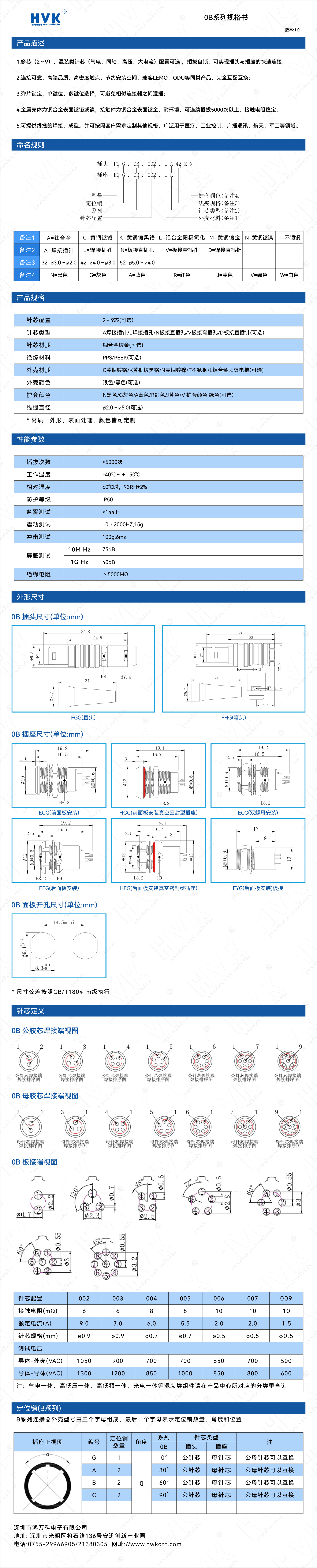 0B 規格書(水印).jpg