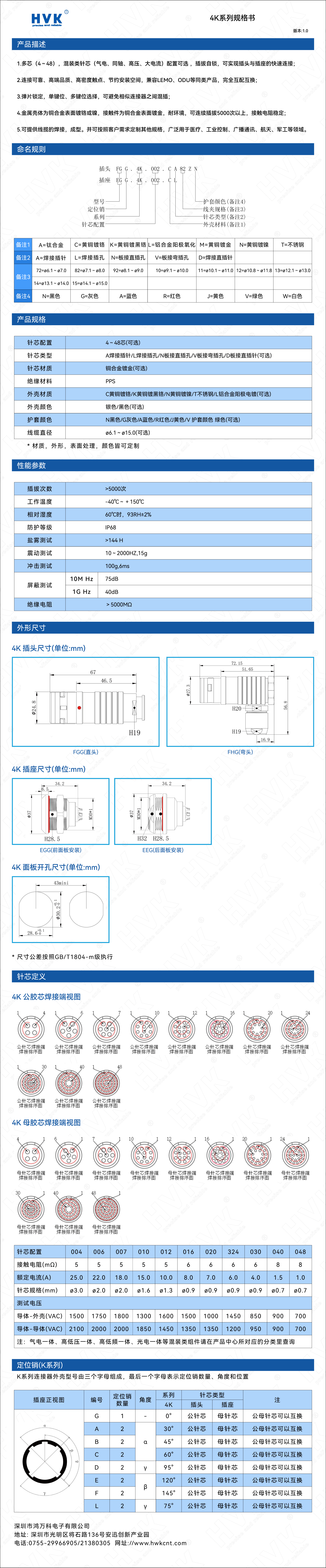 4K 規格書（水印）.jpg