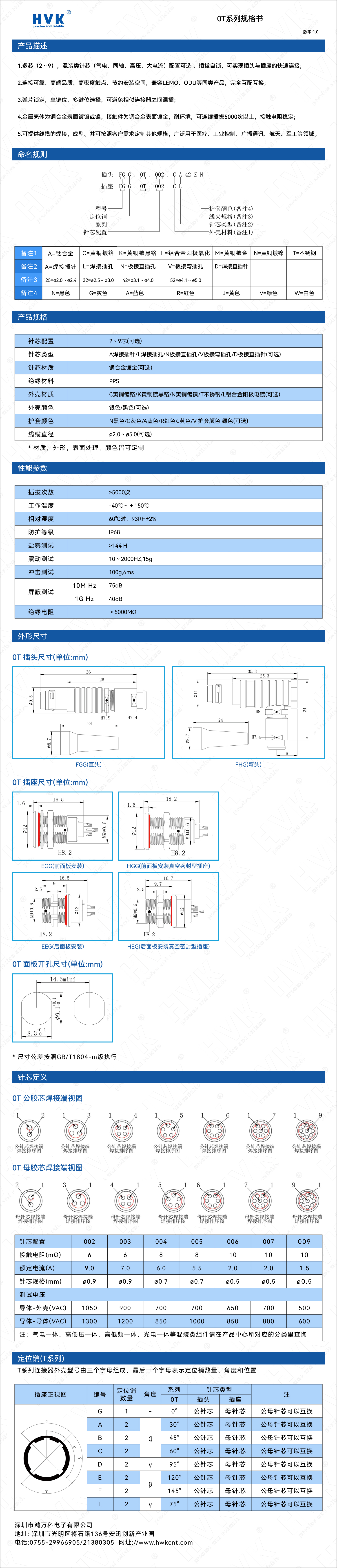 0T 規格書（水印）.jpg