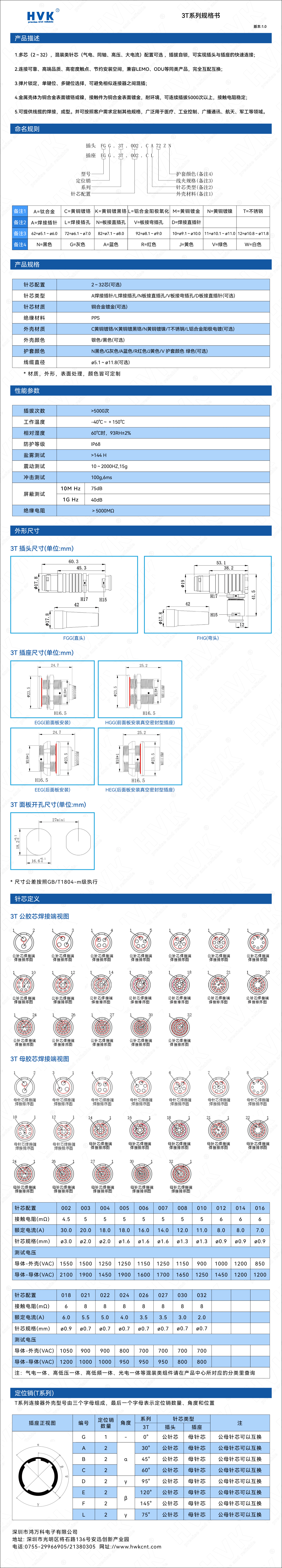 3T 規格書（水?。?jpg