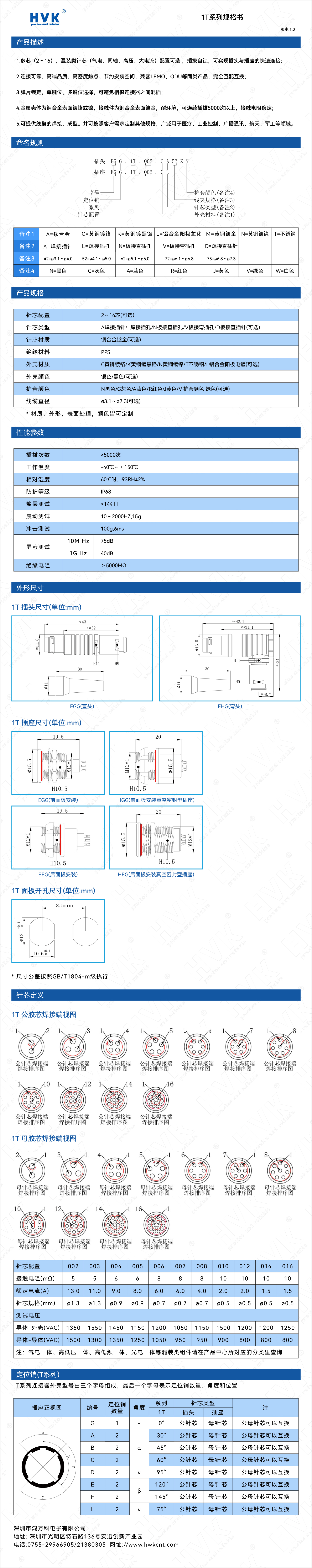 1T 規格書（水印）.jpg