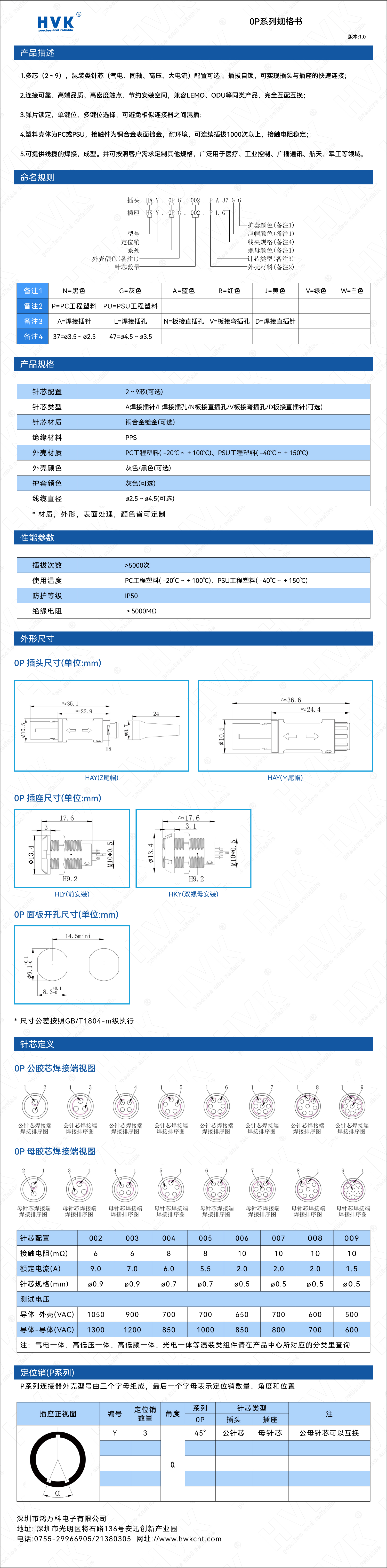 0P 規格書（水?。?jpg