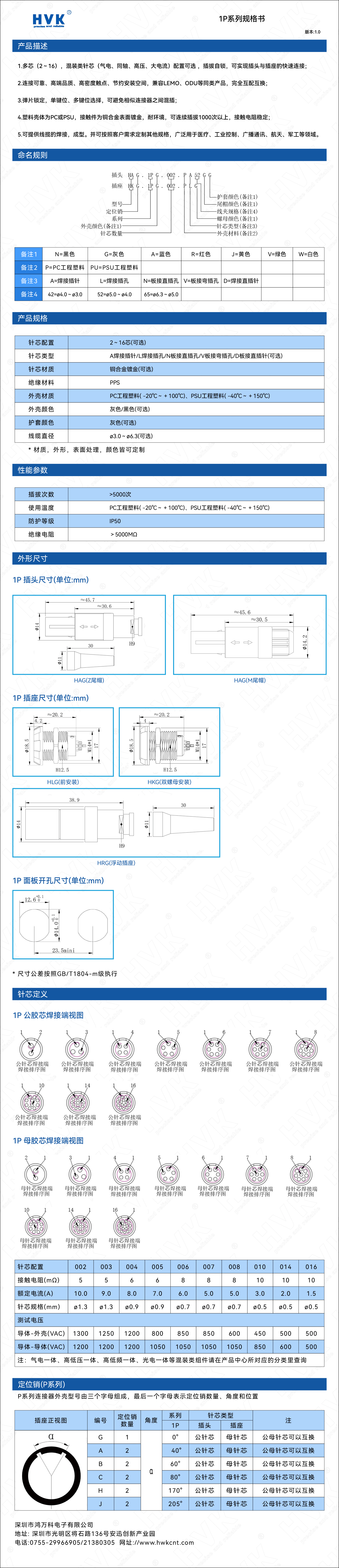 1P 規格書（水?。?jpg
