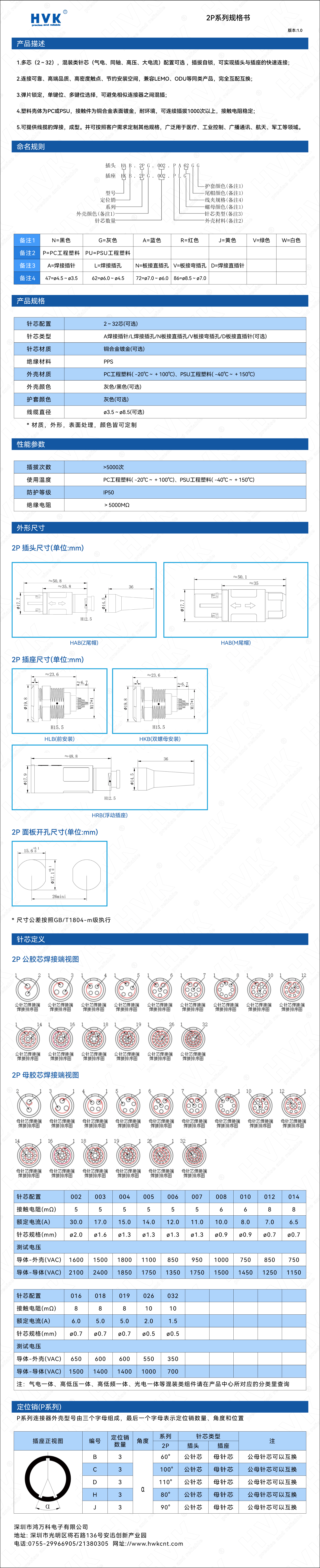 2P 規格書（水印）.jpg