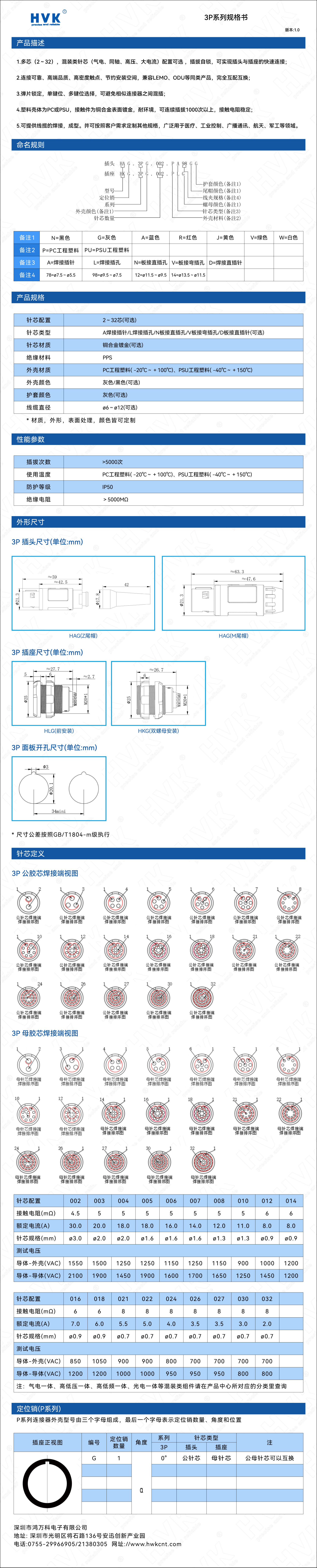 3P 規(guī)格書（水印）.jpg