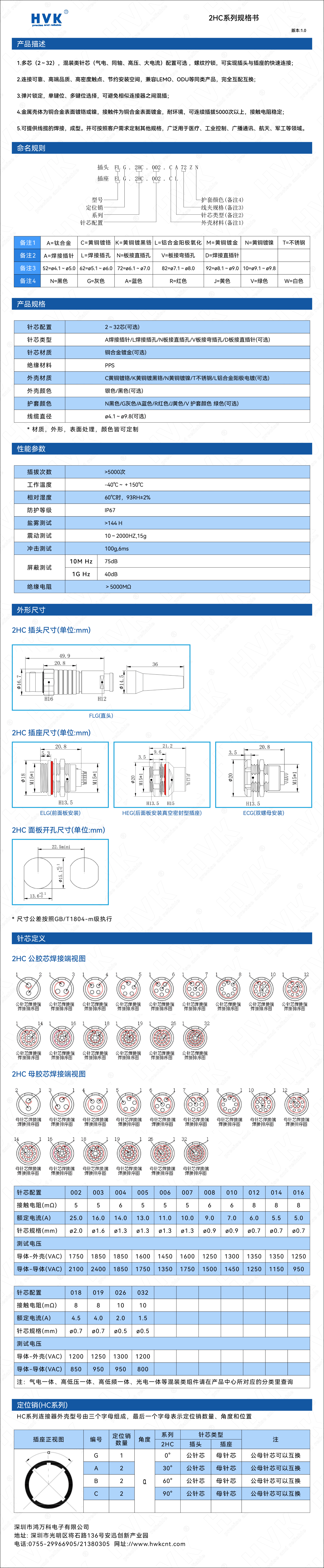 2HC 規(guī)格書(水印).jpg