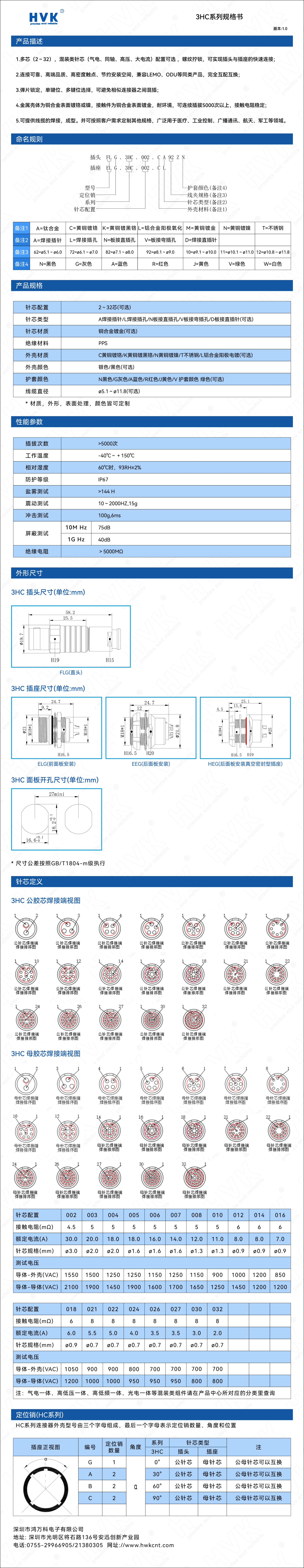 3HC 規(guī)格書（水印）.jpg